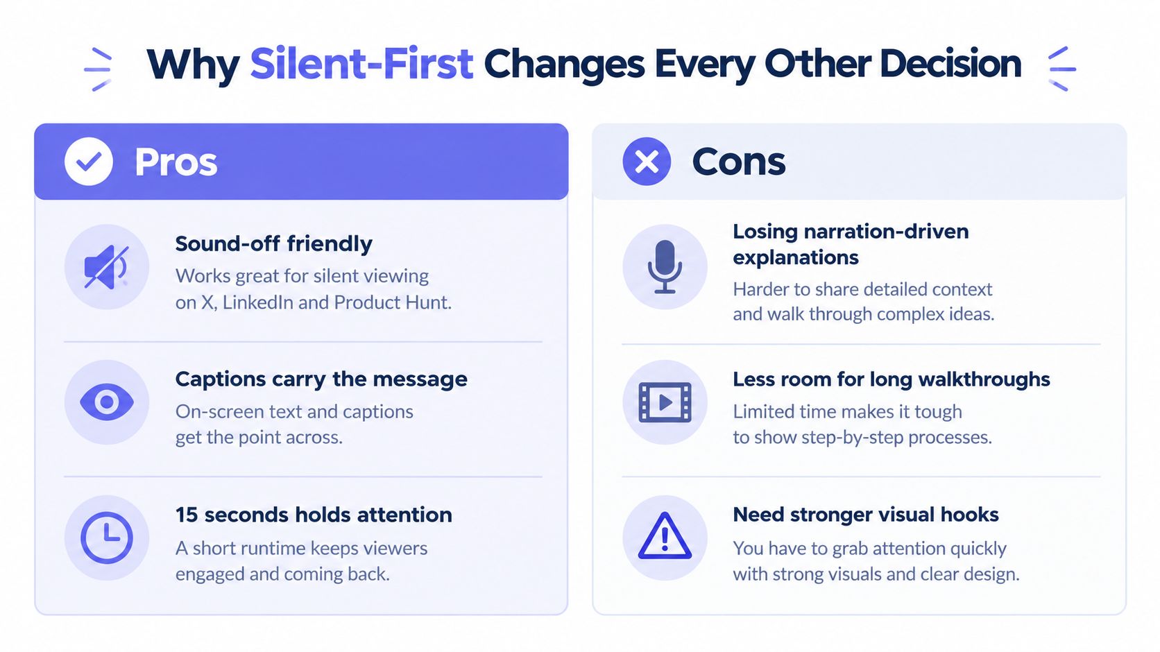 A comparison chart outlining the pros and cons of using a silent-first approach for product demo videos.