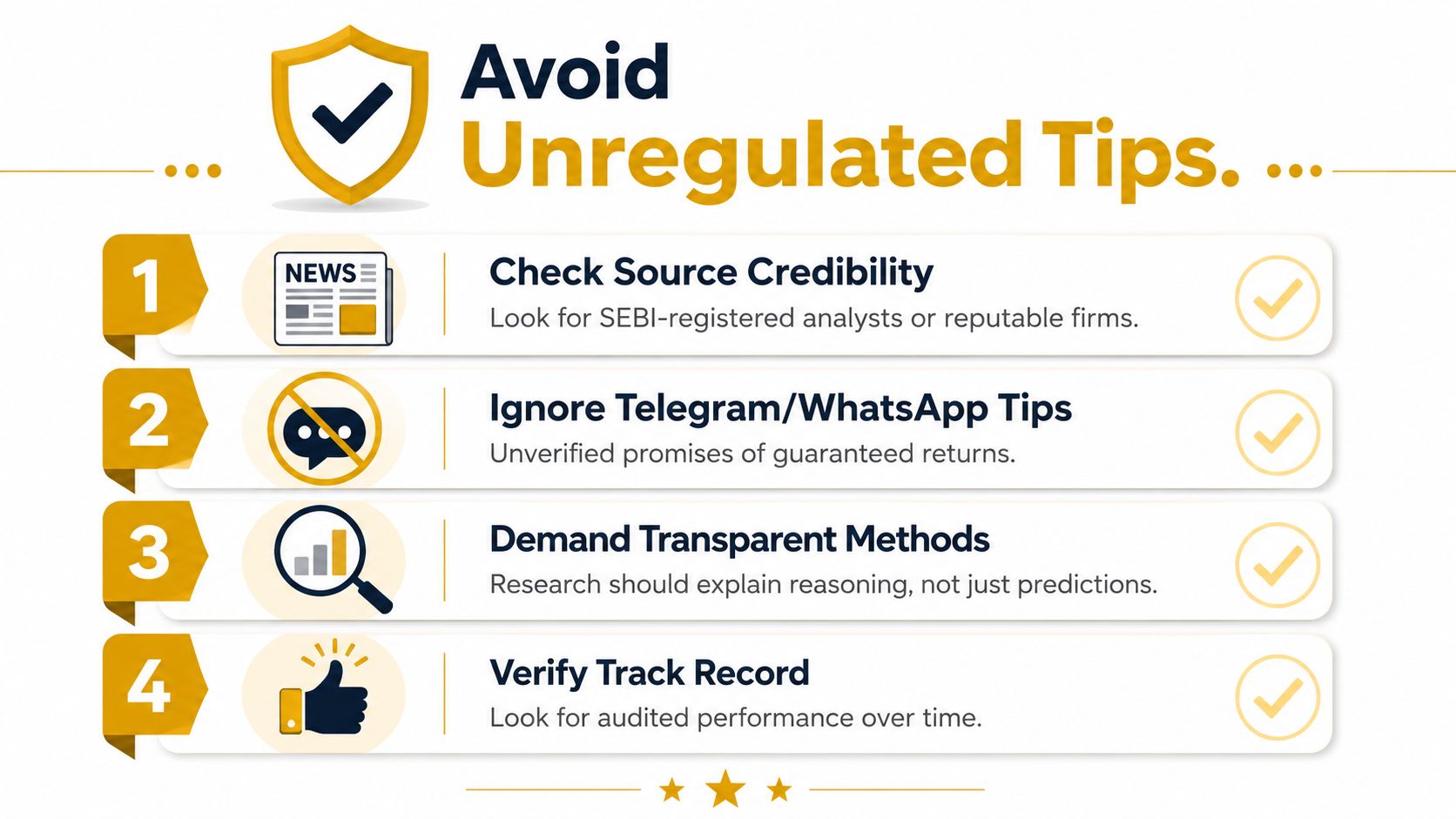 An infographic titled Avoid Unregulated Tips listing four essential steps for safe stock market investing practices.