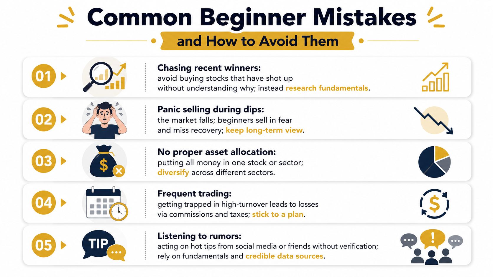 An infographic showing five common stock market mistakes for beginners and tips on how to avoid them.