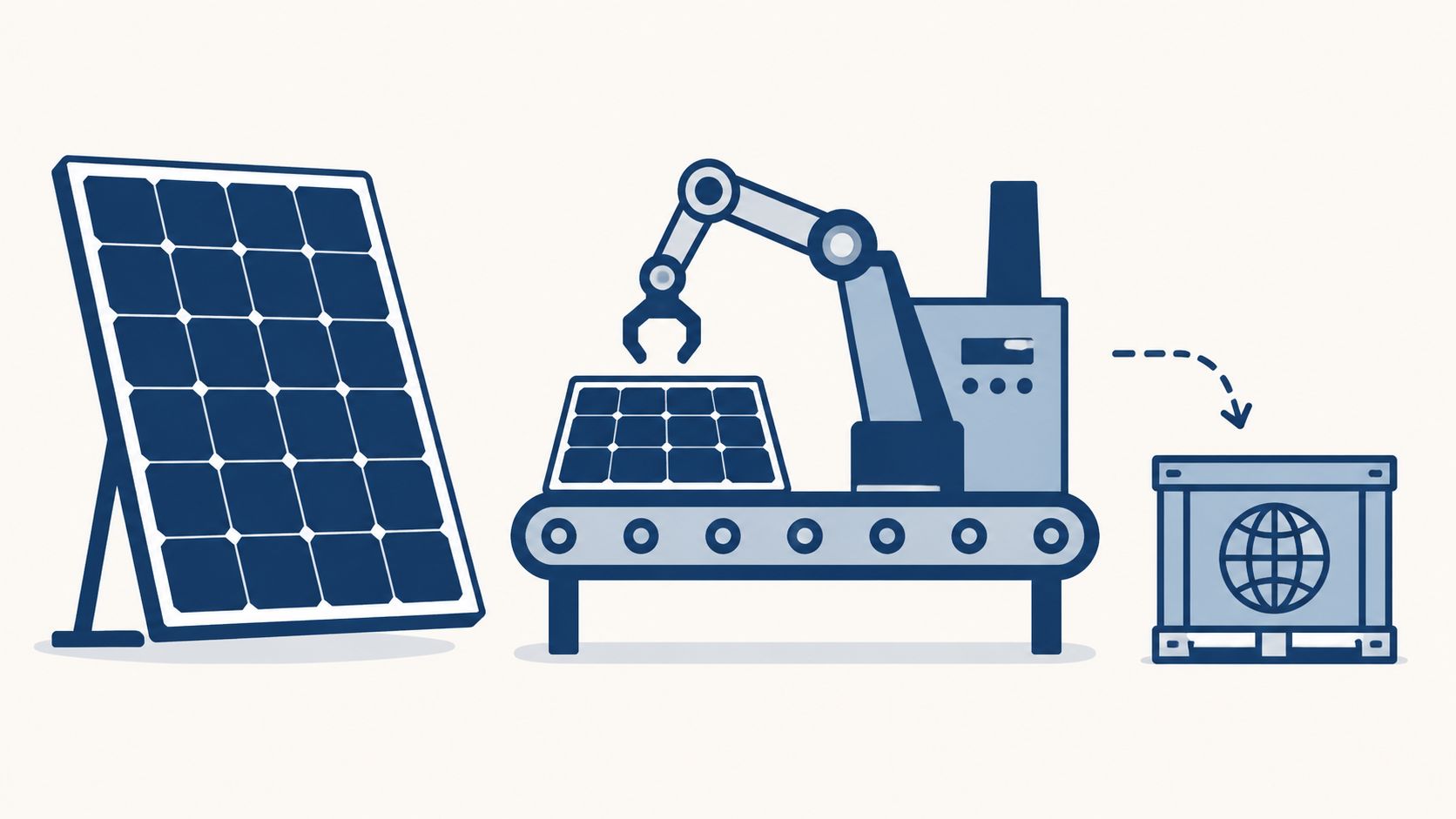 A simplified illustration showing the manufacturing and global distribution process of solar panel technology products.
