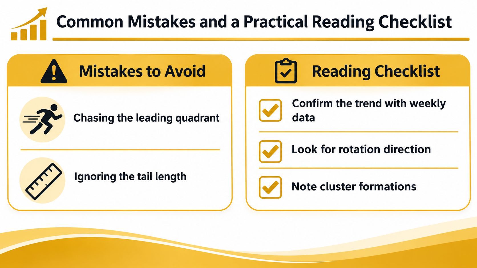 An infographic titled Common Mistakes and a Practical Reading Checklist providing financial analysis tips.