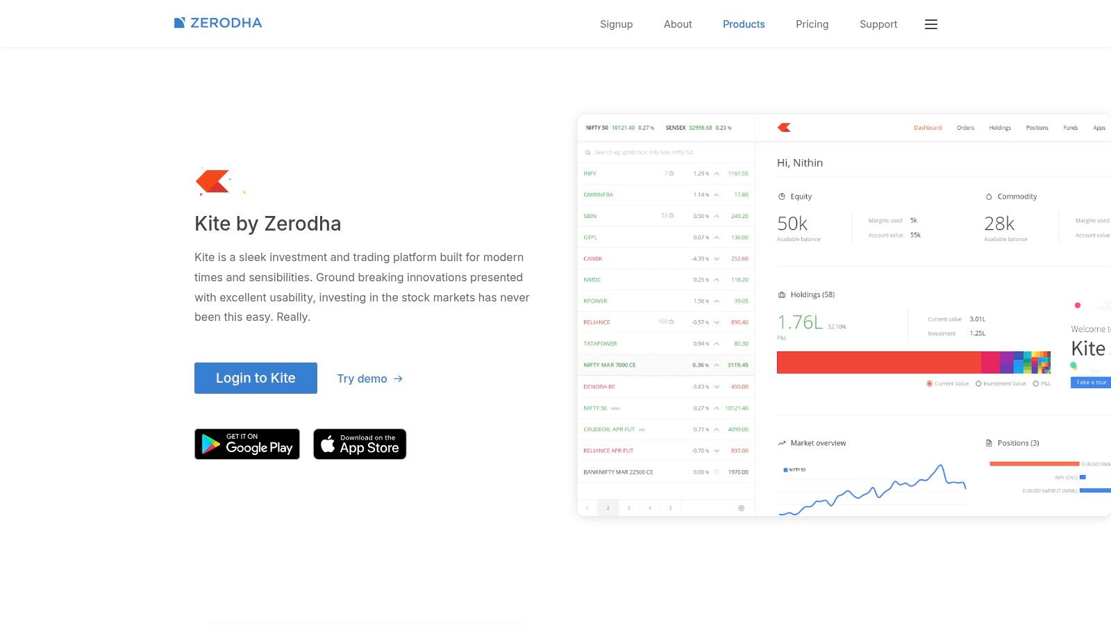 Zerodha – Kite (web + app)