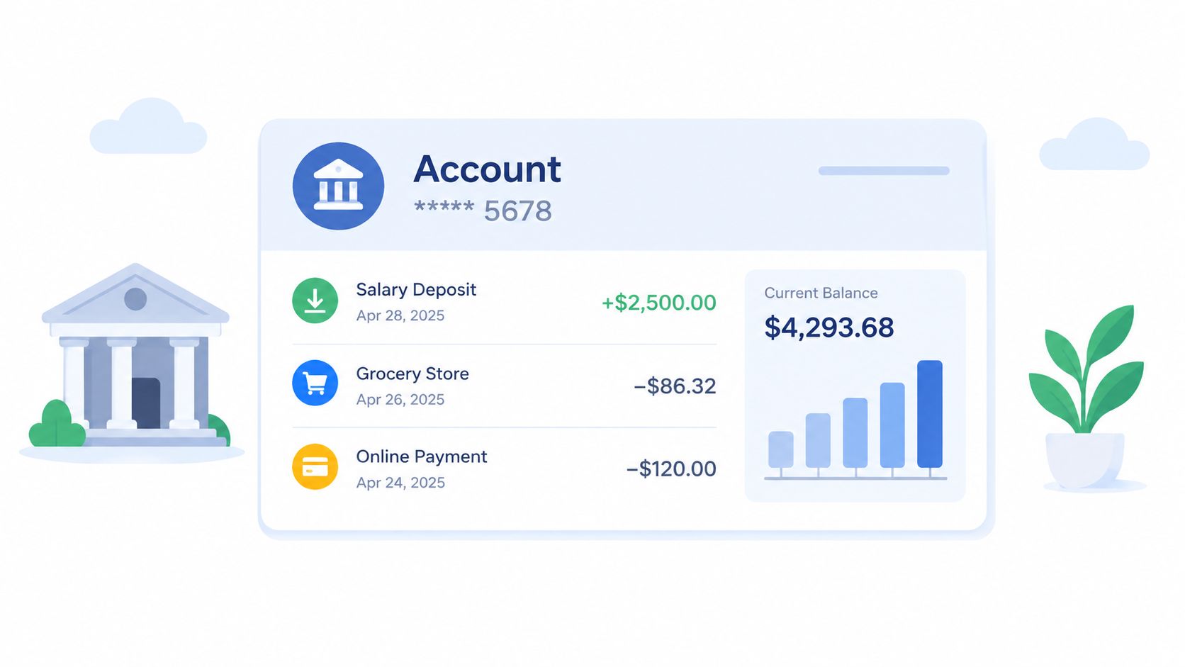 A digital banking interface displaying an account balance with recent salary and shopping transactions.
