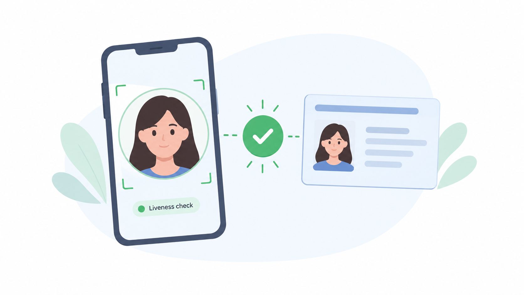 A digital illustration showing a mobile phone performing a face liveness check for identity verification purposes.