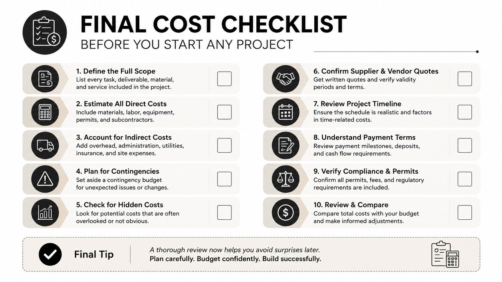 A checklist of ten essential steps for accurately calculating and planning project costs before starting work.
