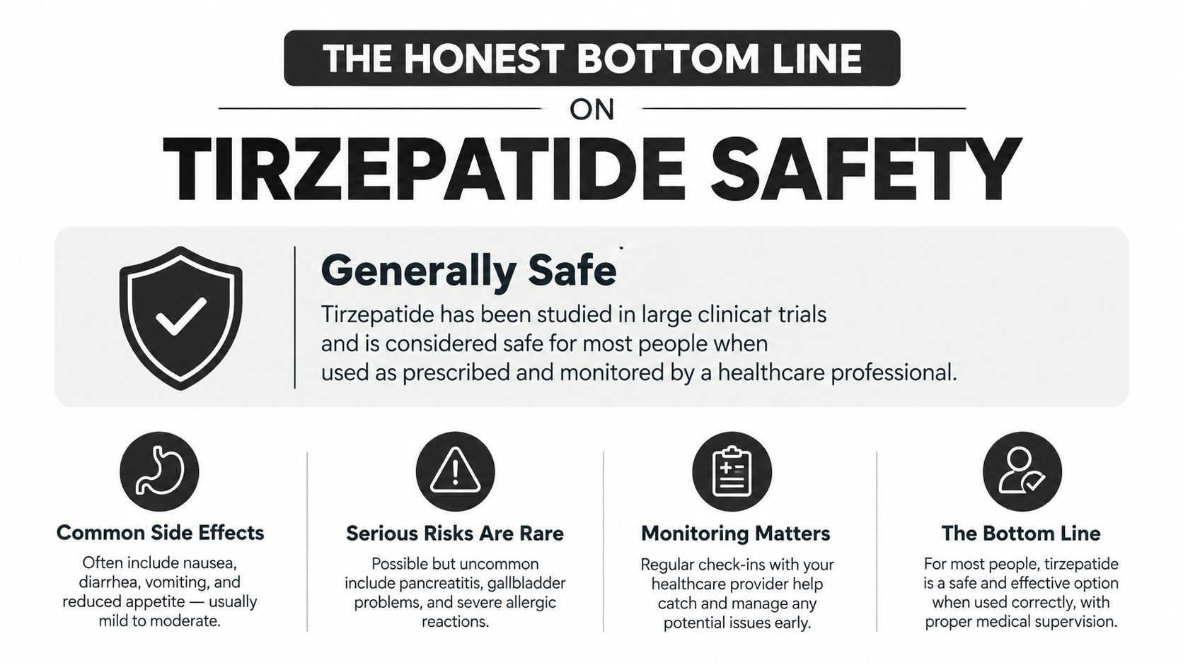An infographic summarizing the general safety, common side effects, and serious risks of using tirzepatide medication.