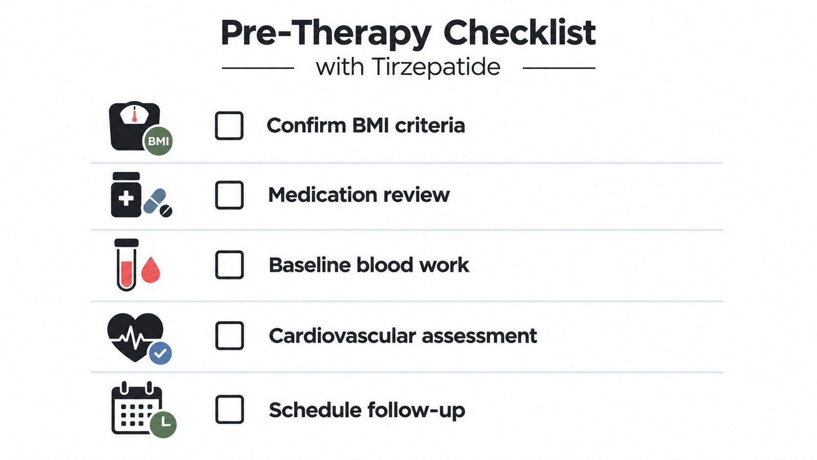 A pre-therapy checklist for tirzepatide treatment, featuring steps for BMI confirmation, medication review, and health assessments.