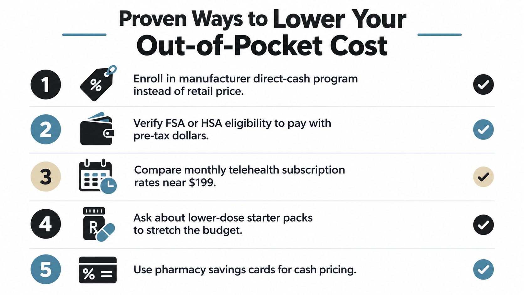 A list of five proven ways to lower out-of-pocket healthcare costs using medical savings strategies.