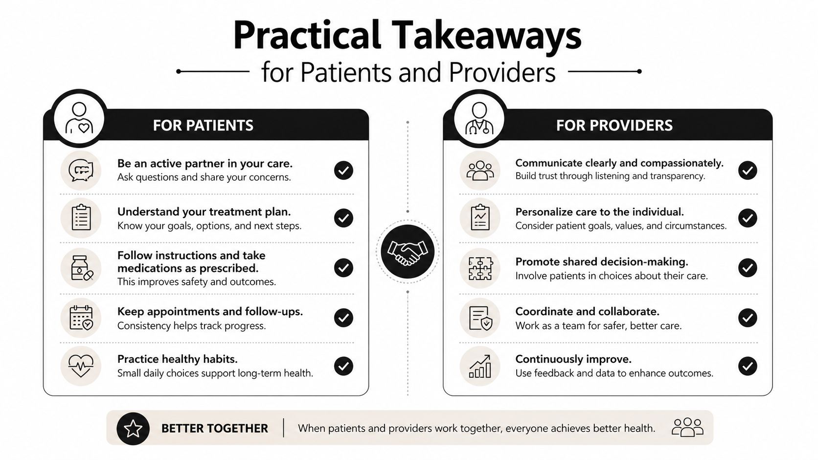 A graphic showing practical takeaways for patients and healthcare providers to improve health outcomes through collaboration.