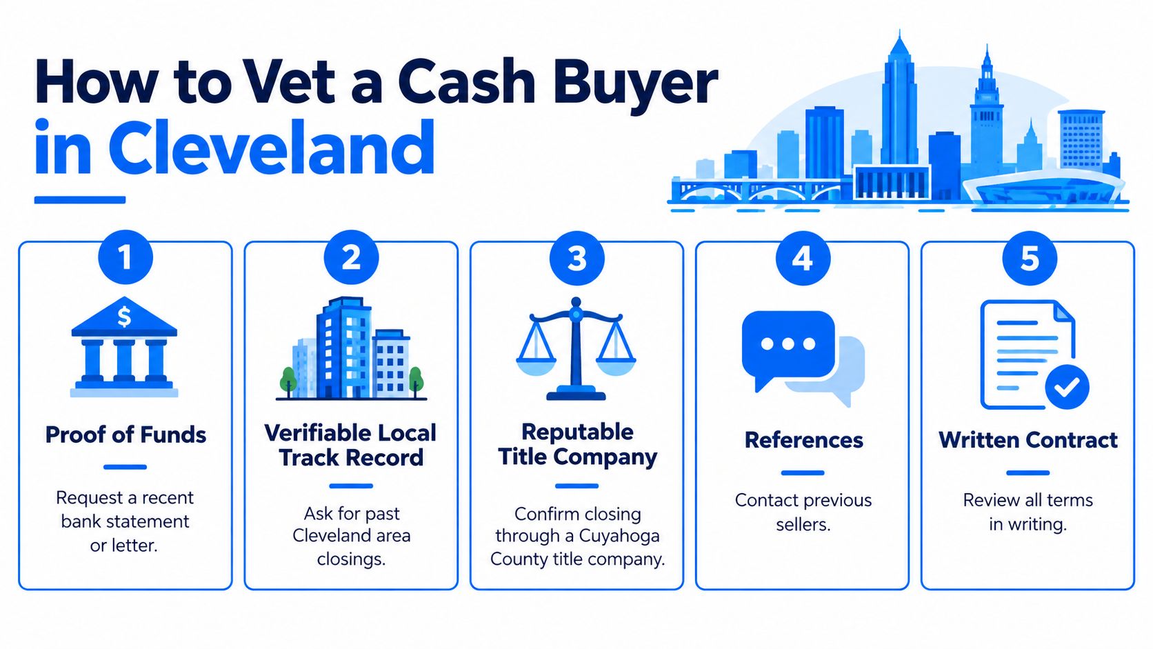 A five-step infographic showing how to vet a cash home buyer in Cleveland, Ohio.