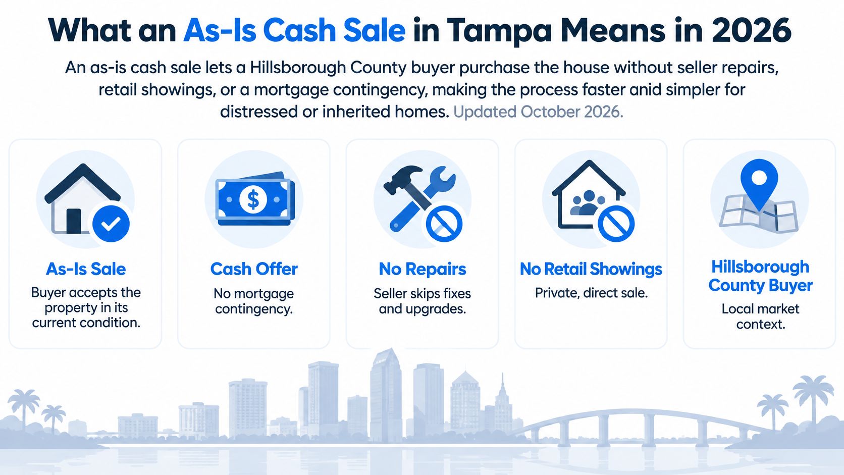 An infographic explaining the benefits of an as-is cash home sale in Tampa, Florida for 2026.