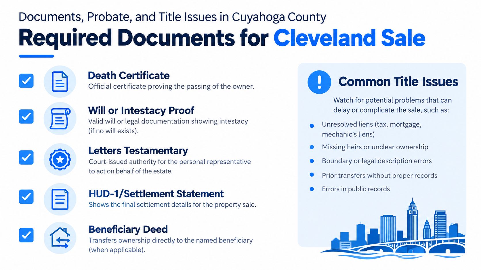 An infographic listing the required documents for selling inherited real estate and common title issues in Cuyahoga County.