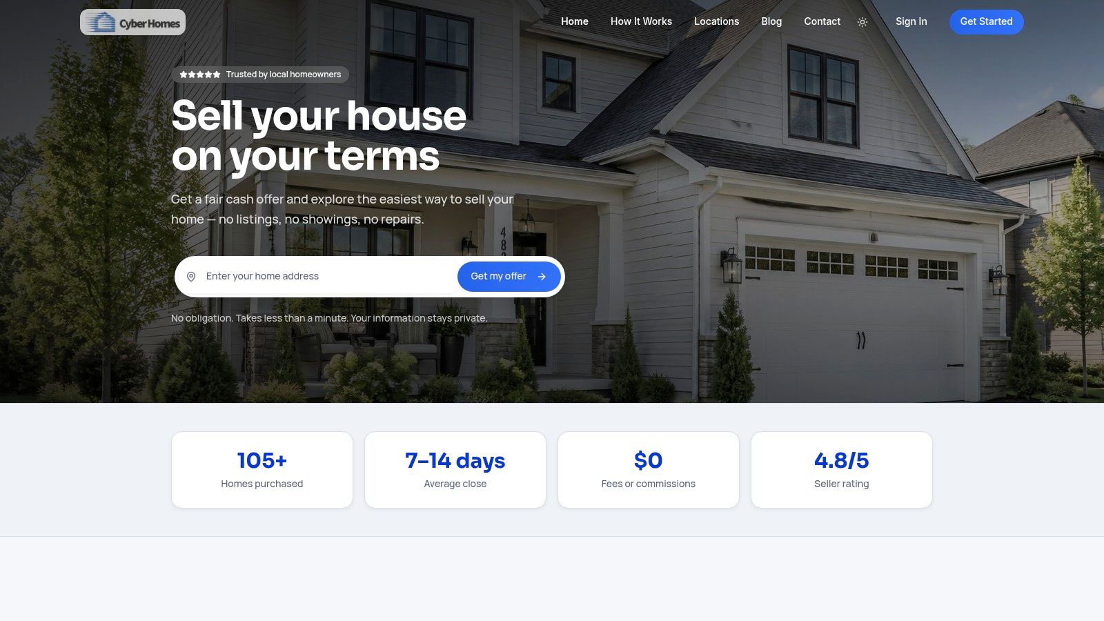 Cyber Homes