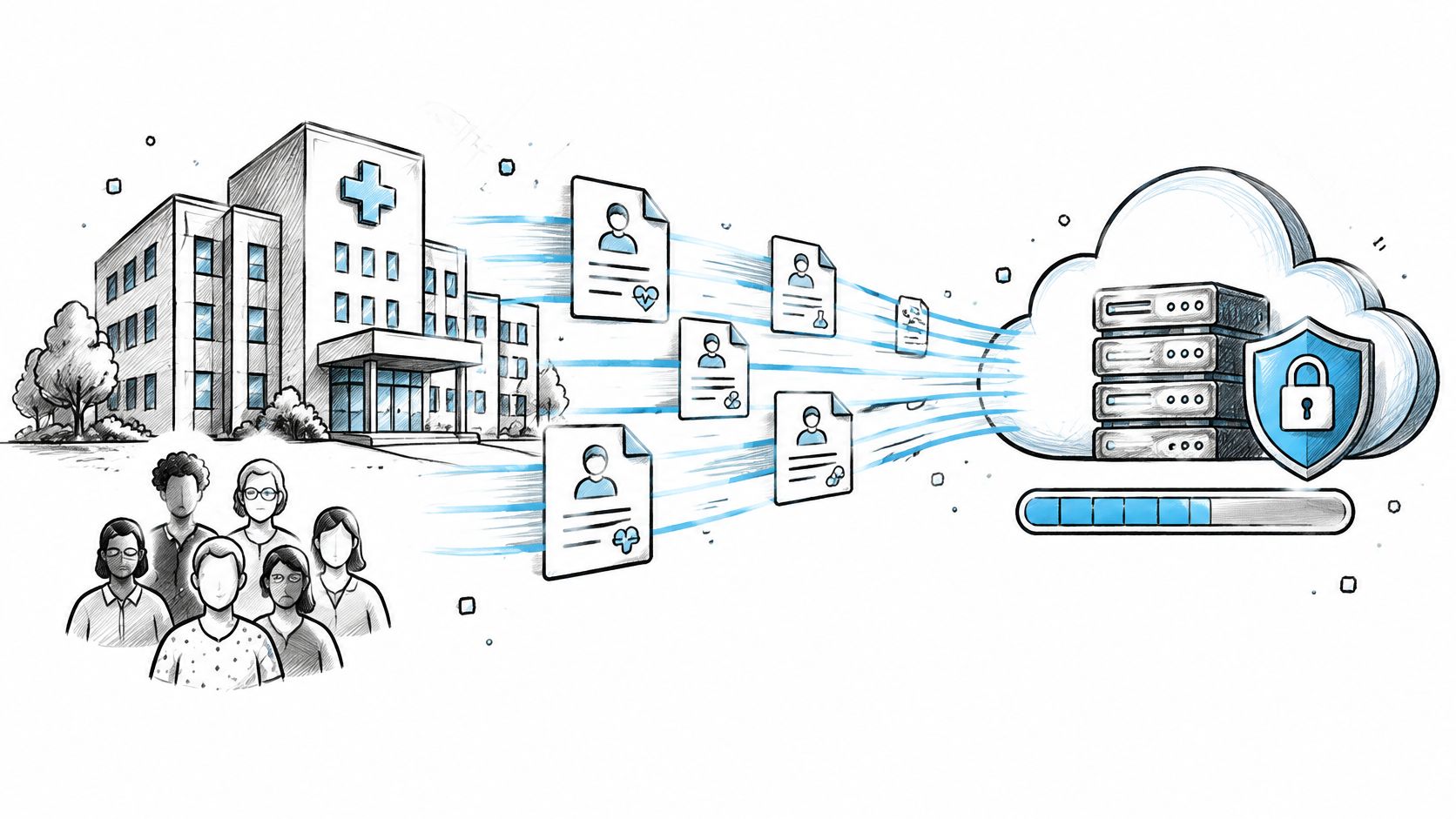 Bulk FHIR Export: How $export Works for Population Data