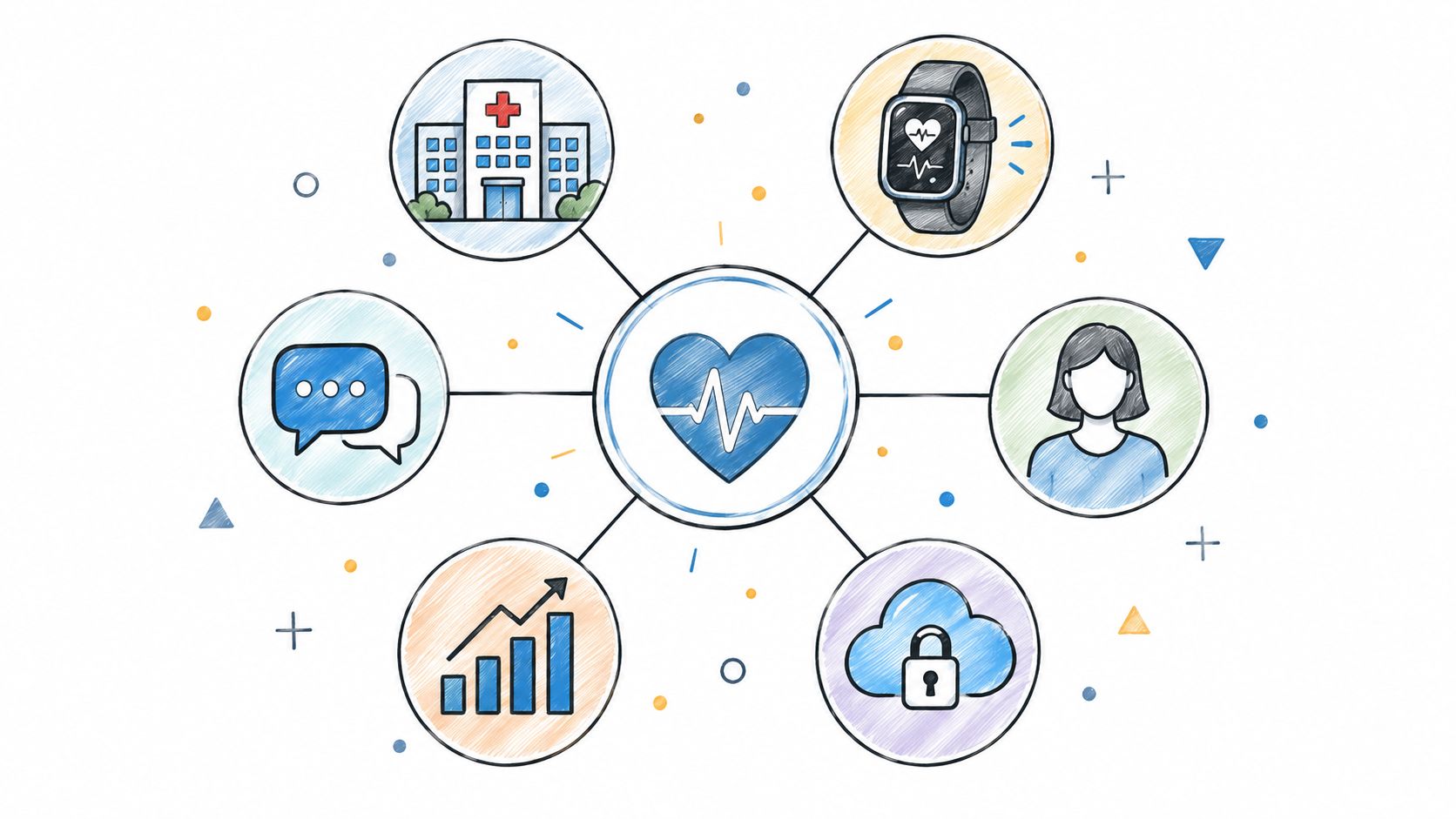 Connected Care Solutions: Architecture and Scale