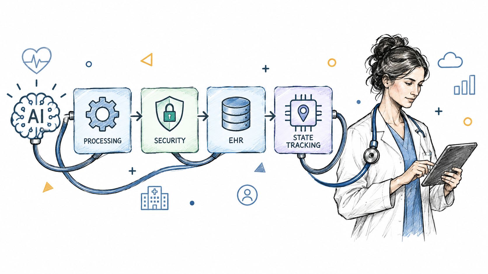 AI Agent Architecture for Healthcare: A Practical Guide