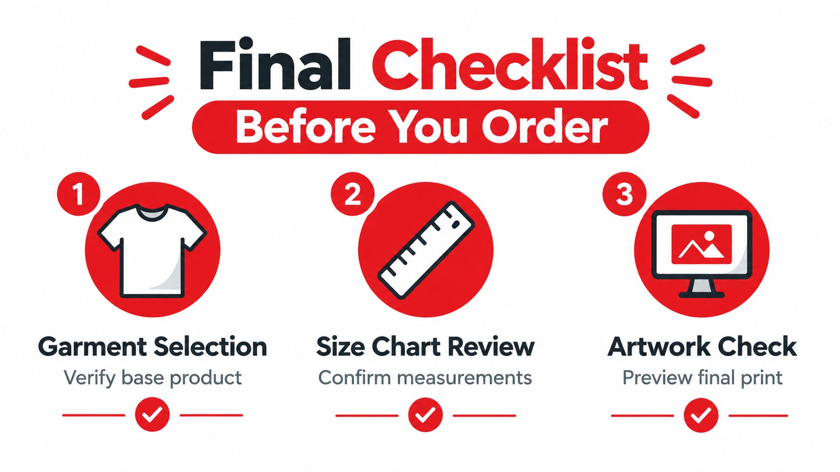 A graphic checklist showing three steps for customers to complete before ordering custom printed apparel products.