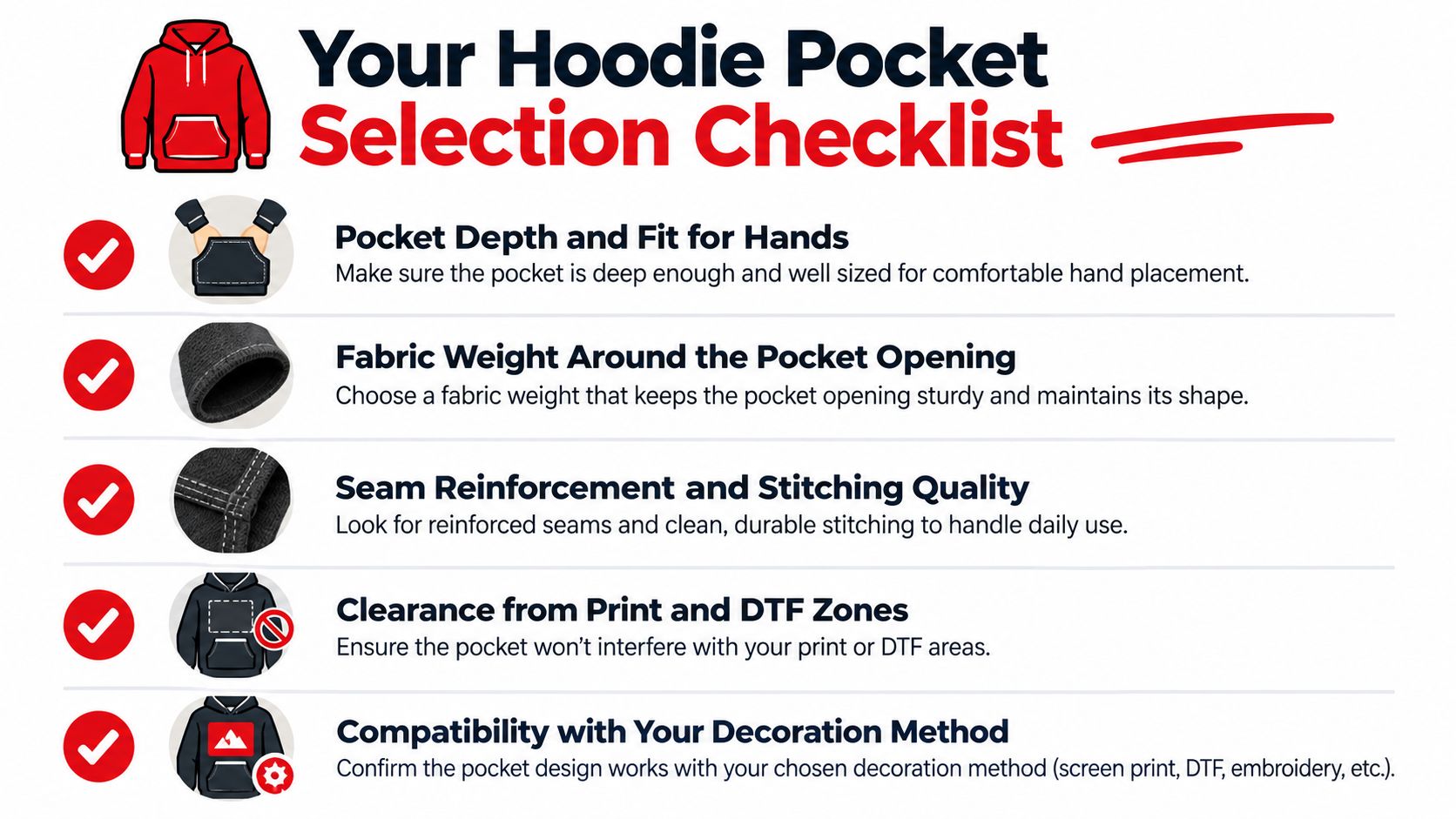 A checklist infographic detailing five essential factors to consider when choosing hoodies with pockets.