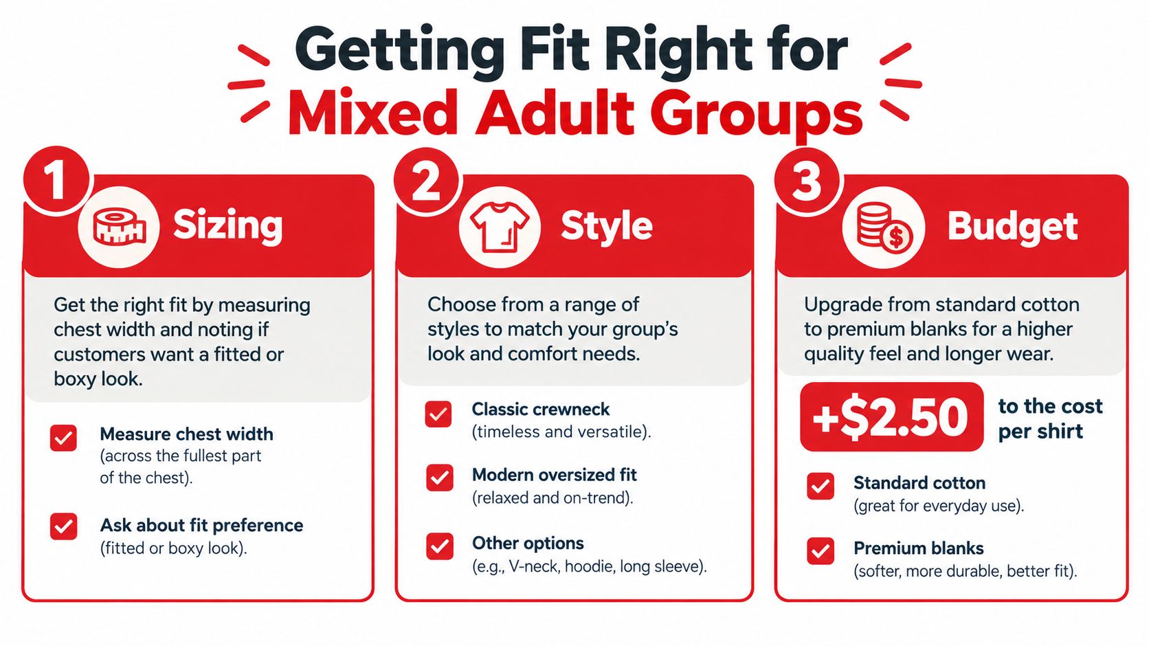 A guide for selecting t-shirt sizing, styles, and budget considerations when ordering for mixed adult groups.