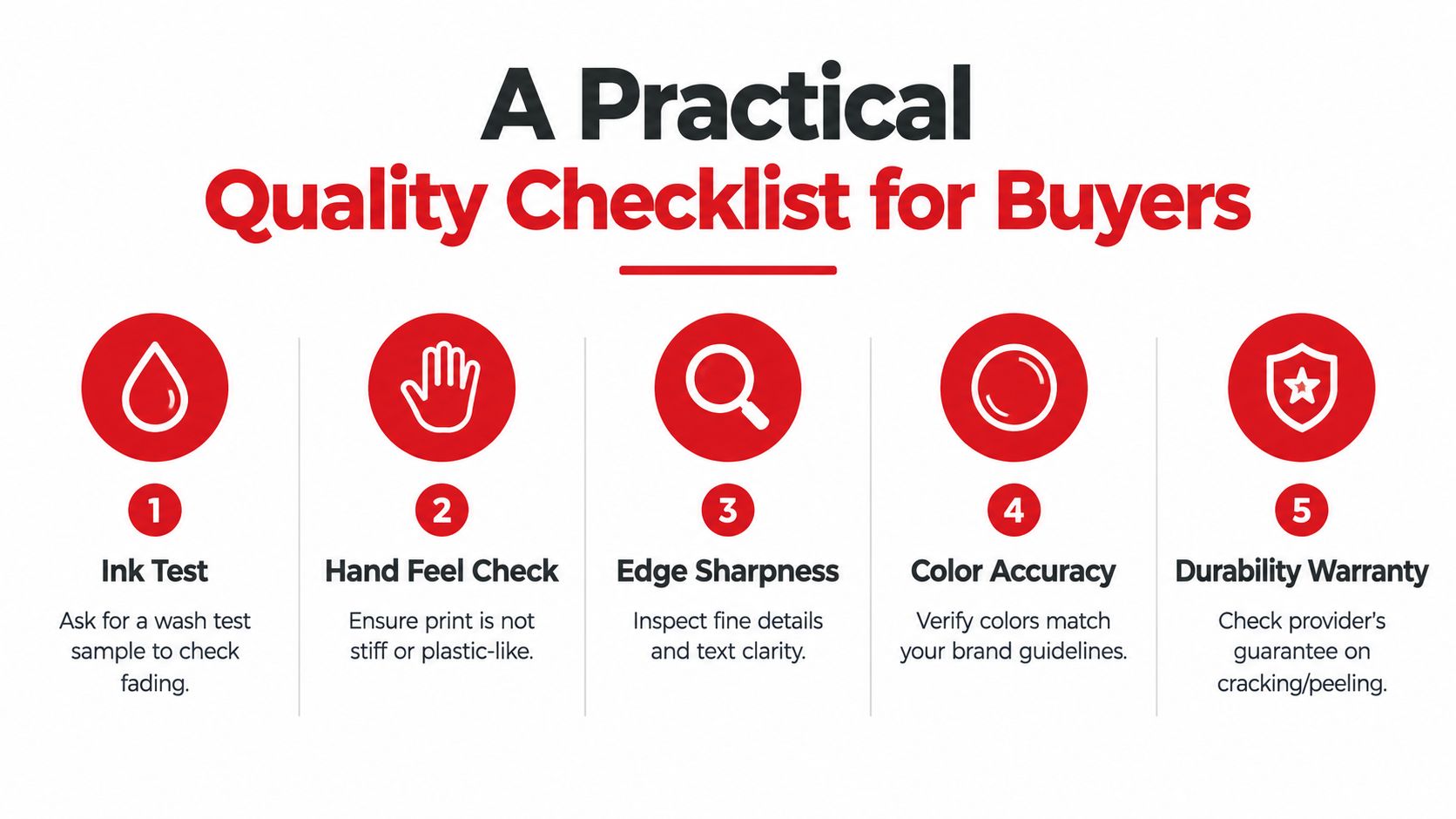 A five-step checklist infographic for buyers to evaluate the print quality of custom apparel and merchandise.