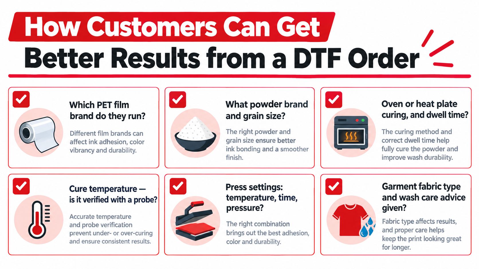 An infographic titled How Customers Can Get Better Results from a DTF Order with six tips.