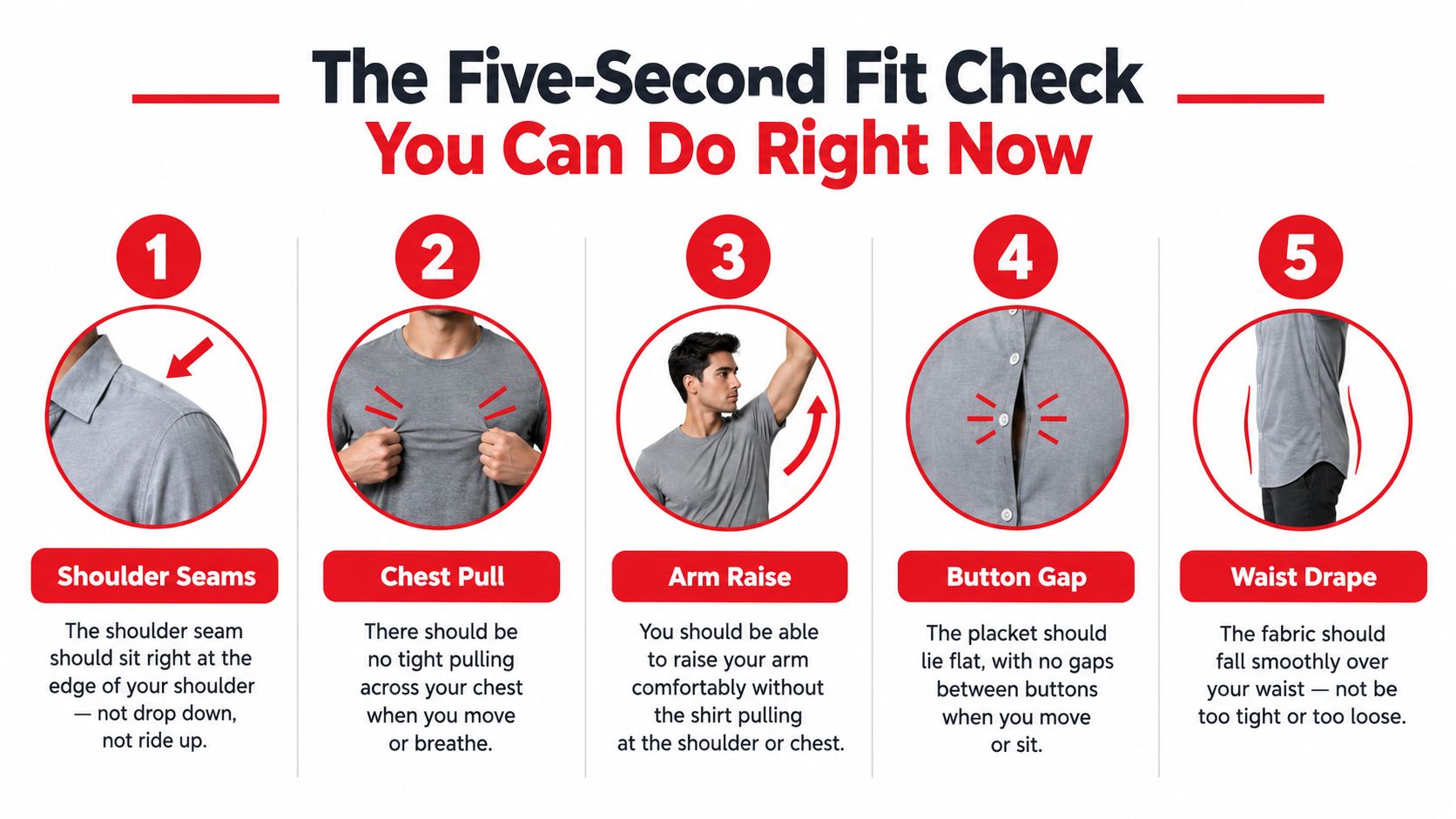 An infographic showing five steps for a quick fit check to determine if a shirt fits correctly.