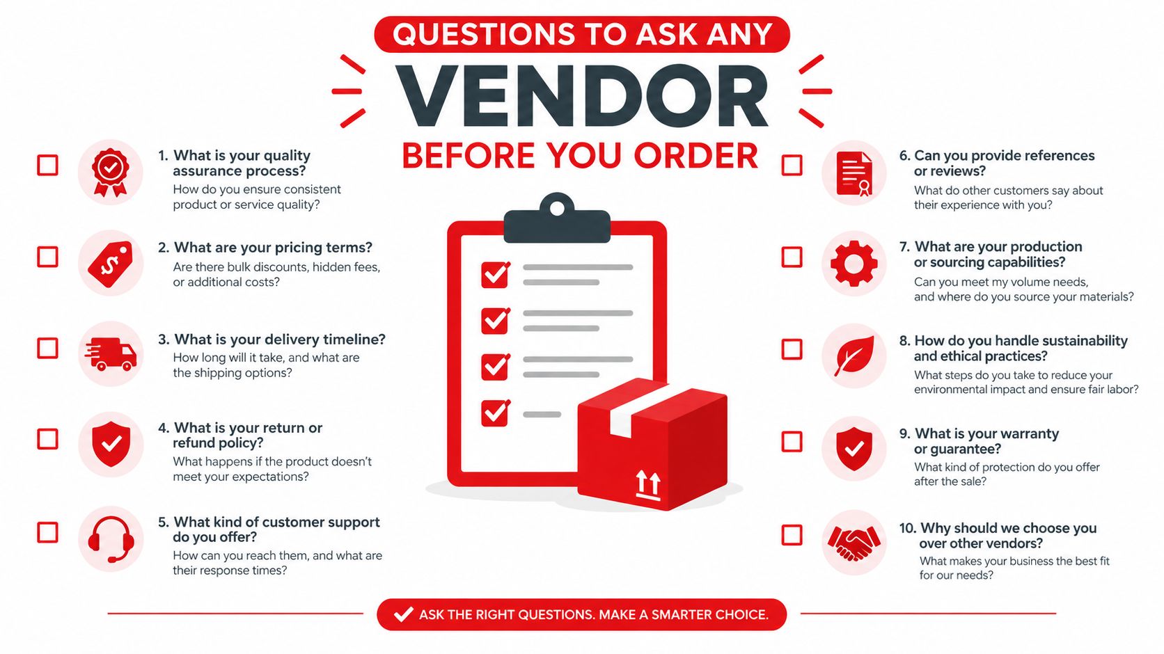 A checklist infographic titled Questions to Ask Any Vendor Before You Order with ten numbered questions.