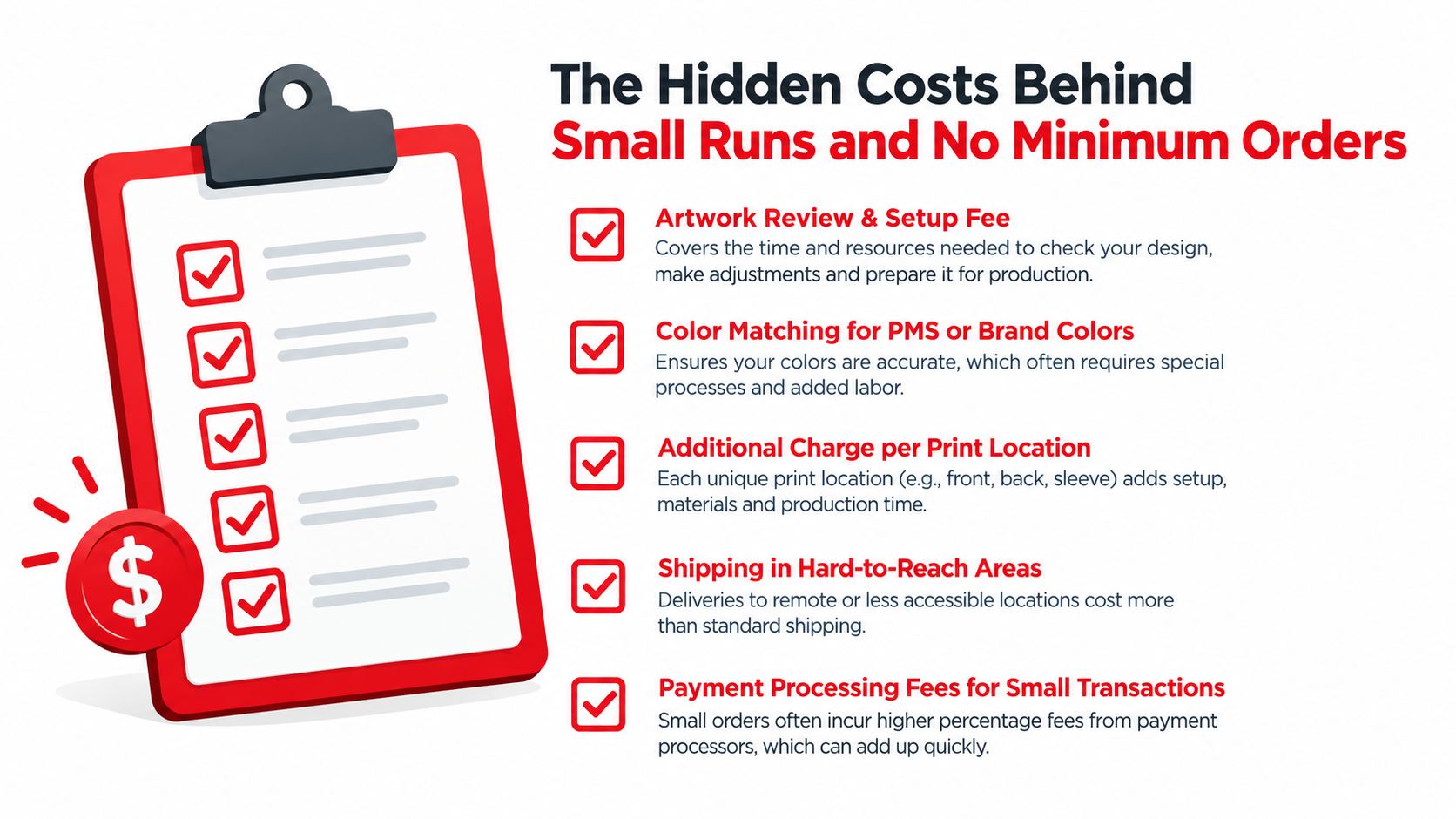 A clipboard graphic detailing hidden costs associated with small print runs and no minimum order custom apparel.