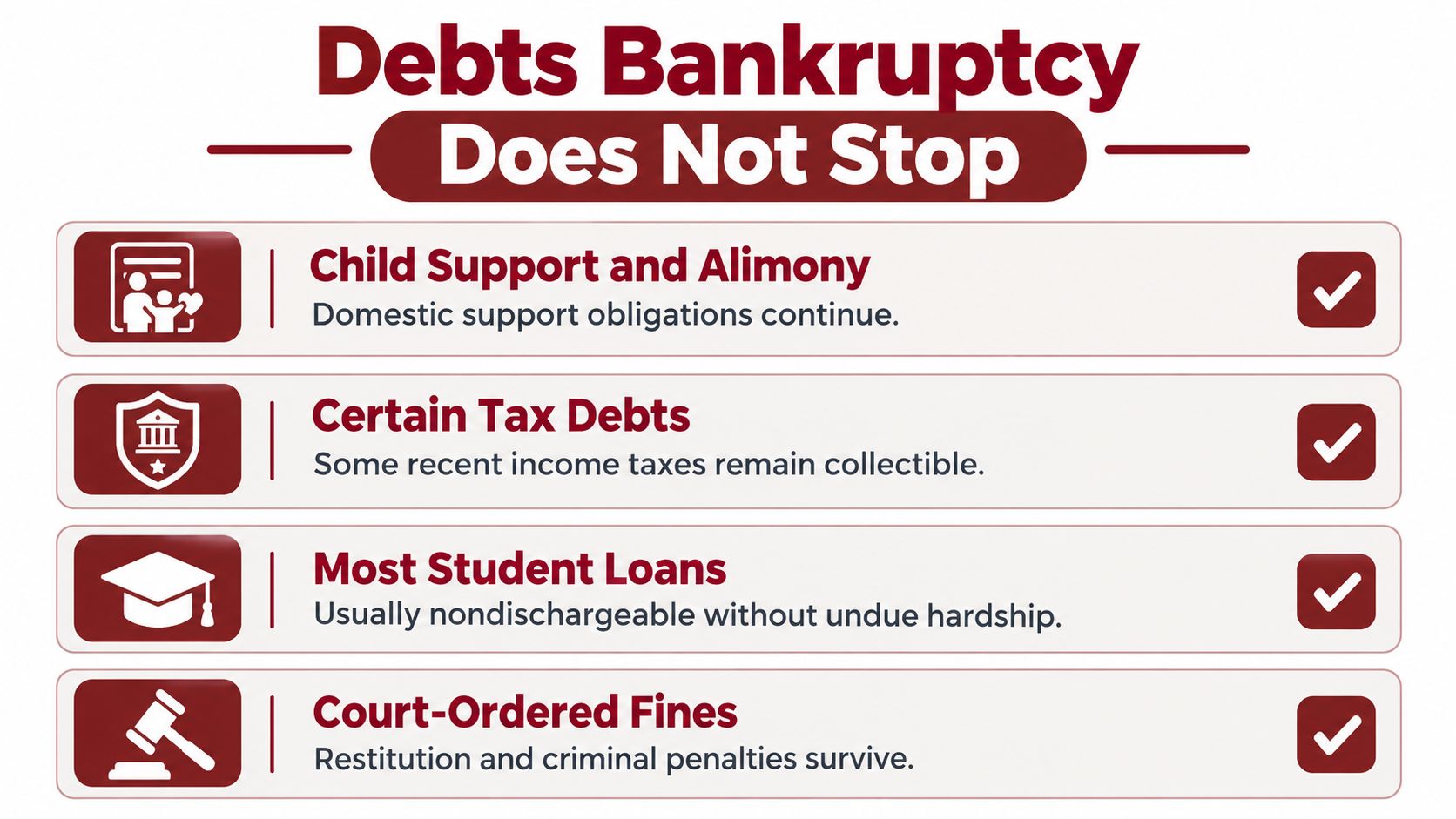 A list showing four types of debts that are not stopped by bankruptcy including child support and taxes.