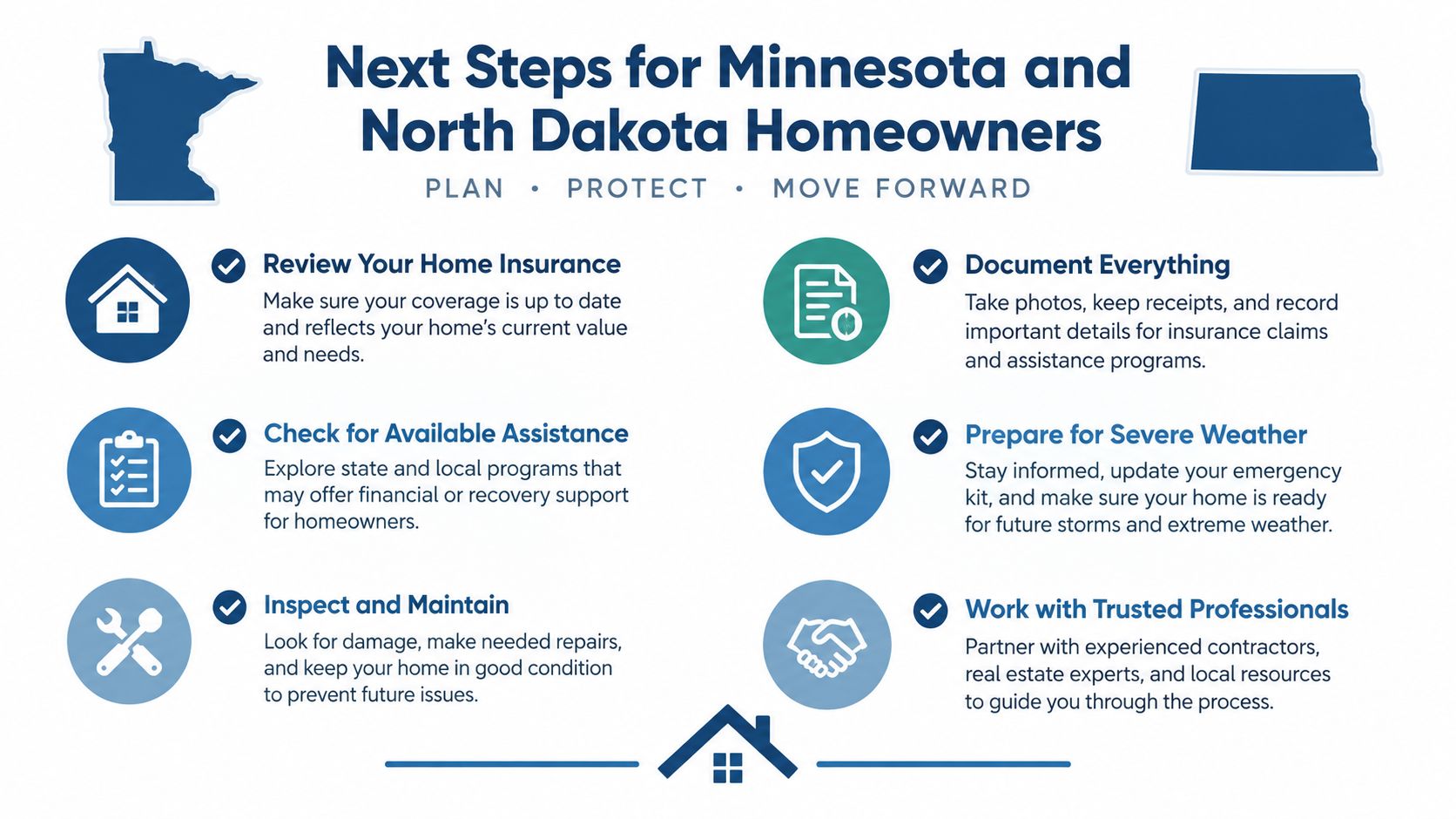 A list of six steps for Minnesota and North Dakota homeowners to plan, protect, and move forward.
