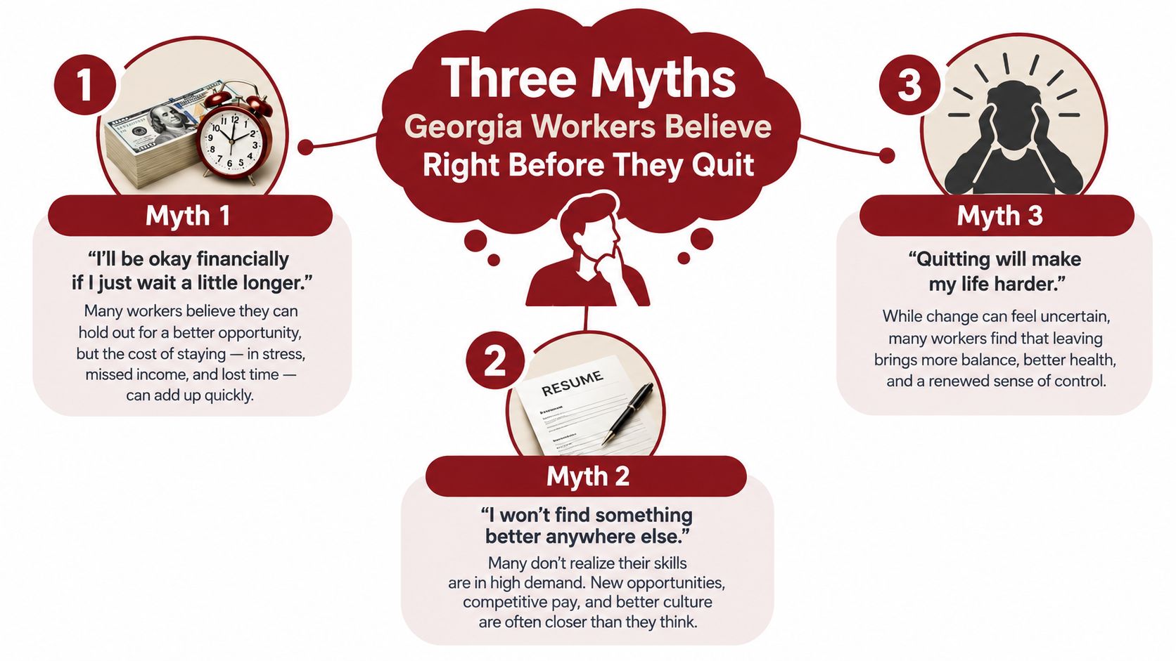 An infographic titled Three Myths Georgia Workers Believe Right Before They Quit, listing common career misconceptions.