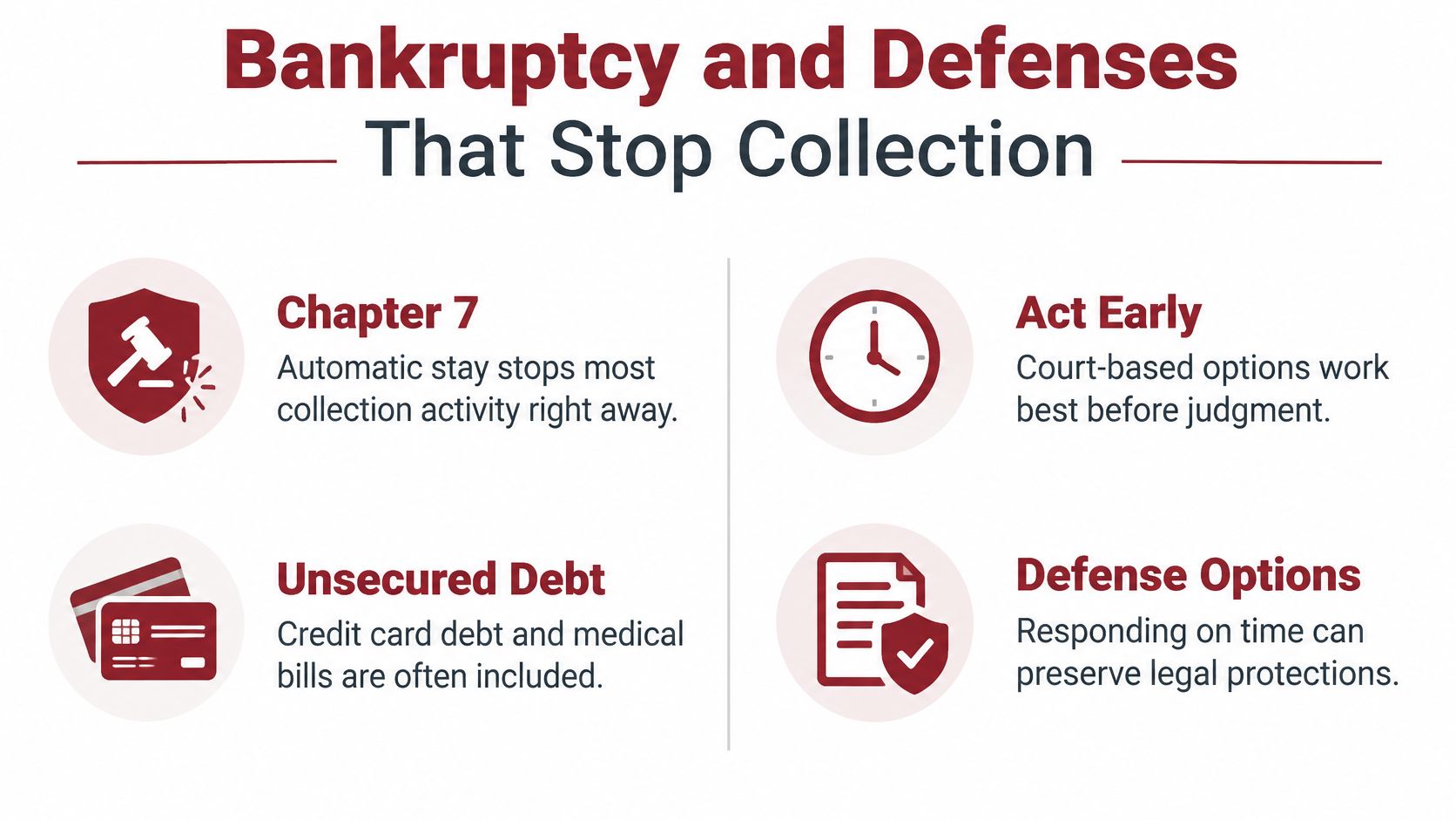 An infographic titled Bankruptcy and Defenses That Stop Collection detailing options to address debt collection activity.