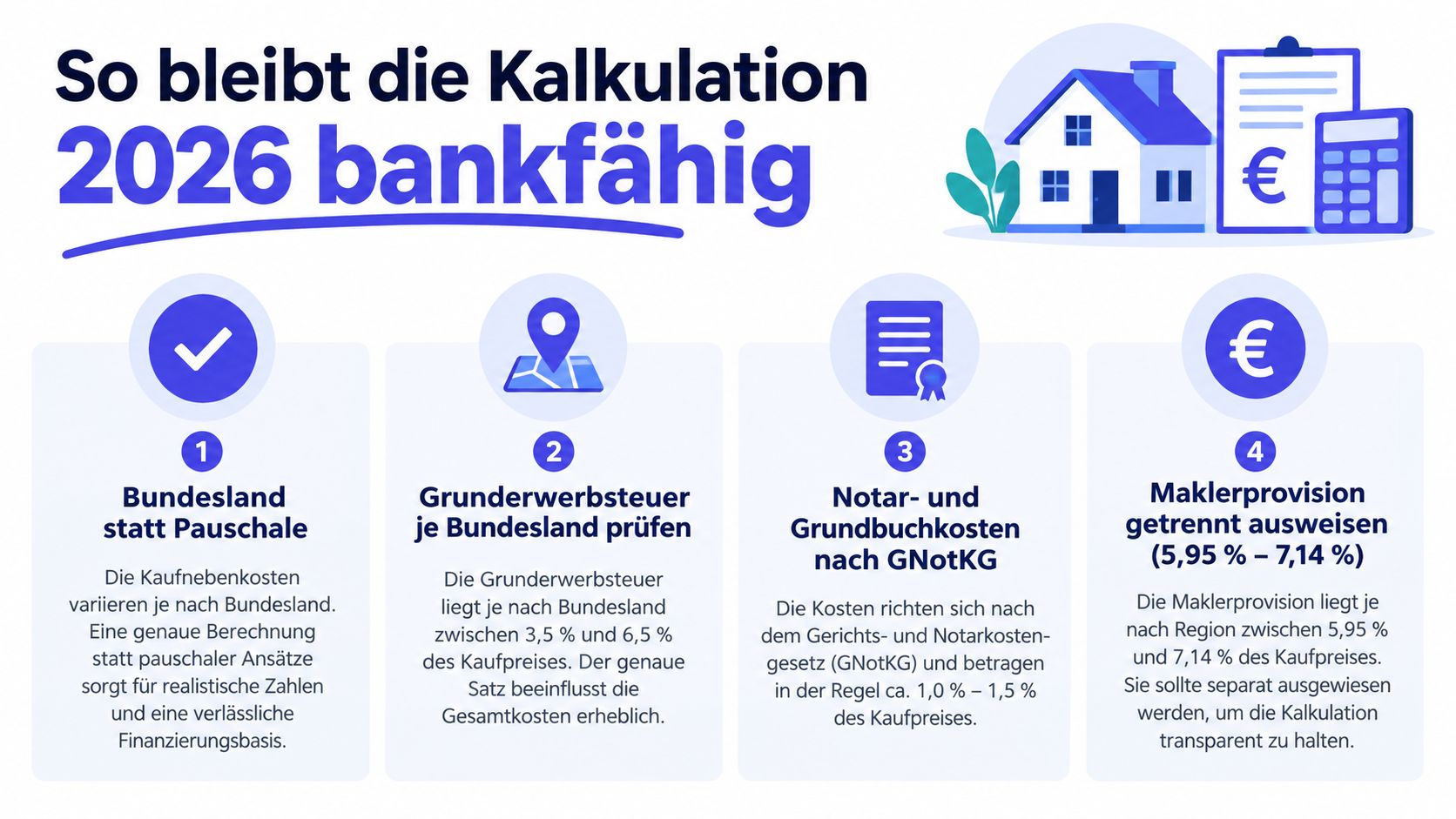 Infografik zeigt Tipps zur Berechnung der Kaufnebenkosten für Immobilien in Deutschland für das Jahr 2026.