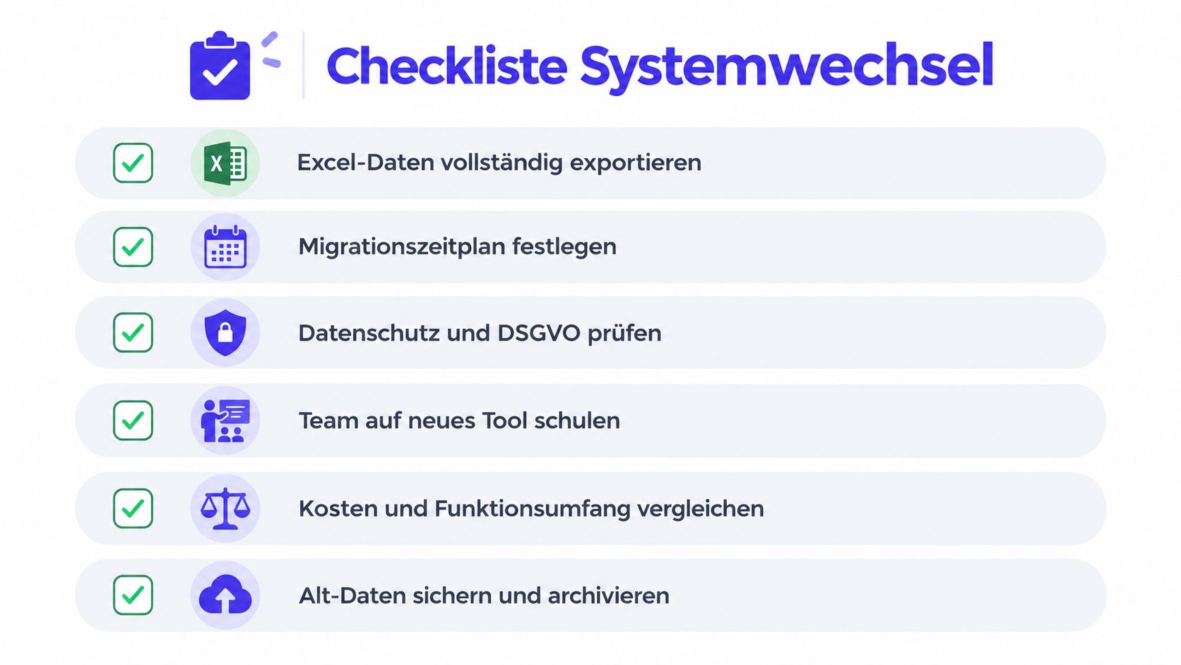 Eine Checkliste für den Systemwechsel mit sechs Schritten von der Datensicherung bis zur Schulung des Teams.
