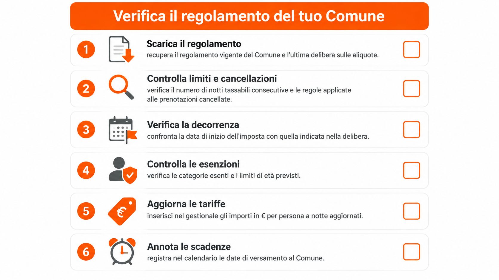 Una lista di controllo in sei passaggi per verificare il regolamento della tassa di soggiorno del proprio Comune.