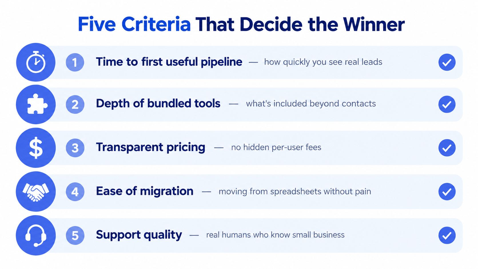 An infographic titled Five Criteria That Decide the Winner, outlining factors for choosing a business software solution.