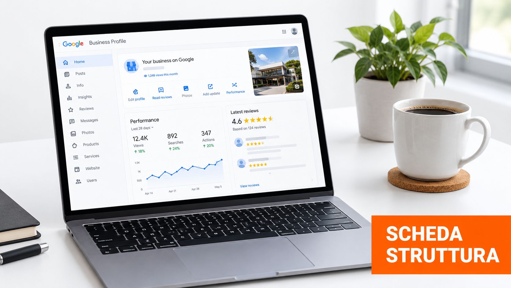Screenshot from https://nowcheckin.com/wp-content/uploads/2024/google-business-profile-creazione.jpg