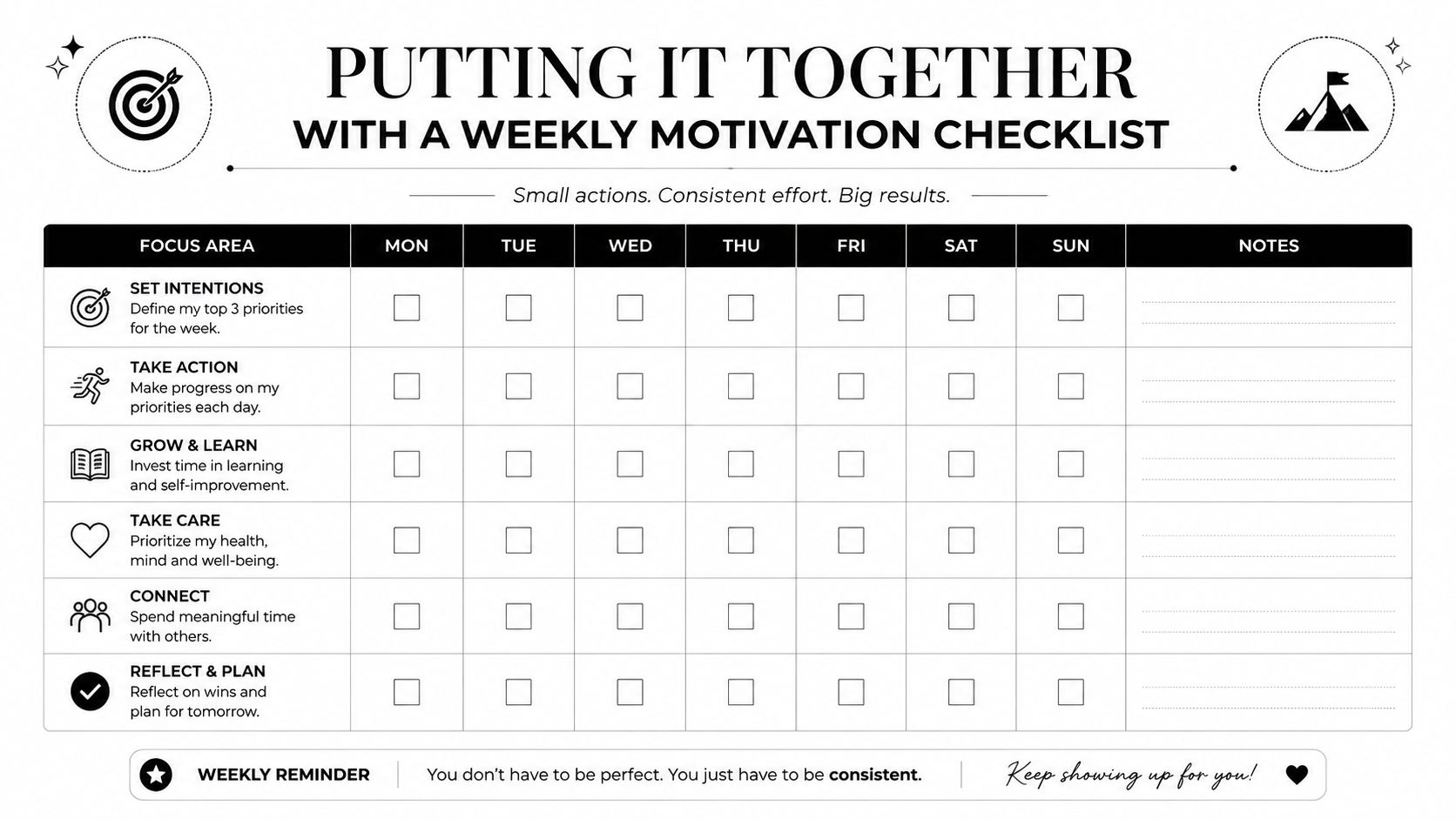 Motivation in Coaching: A Practical Guide for Fitness Pros 4 A weekly motivation checklist template for tracking habits, focus areas, and daily self-improvement goals.