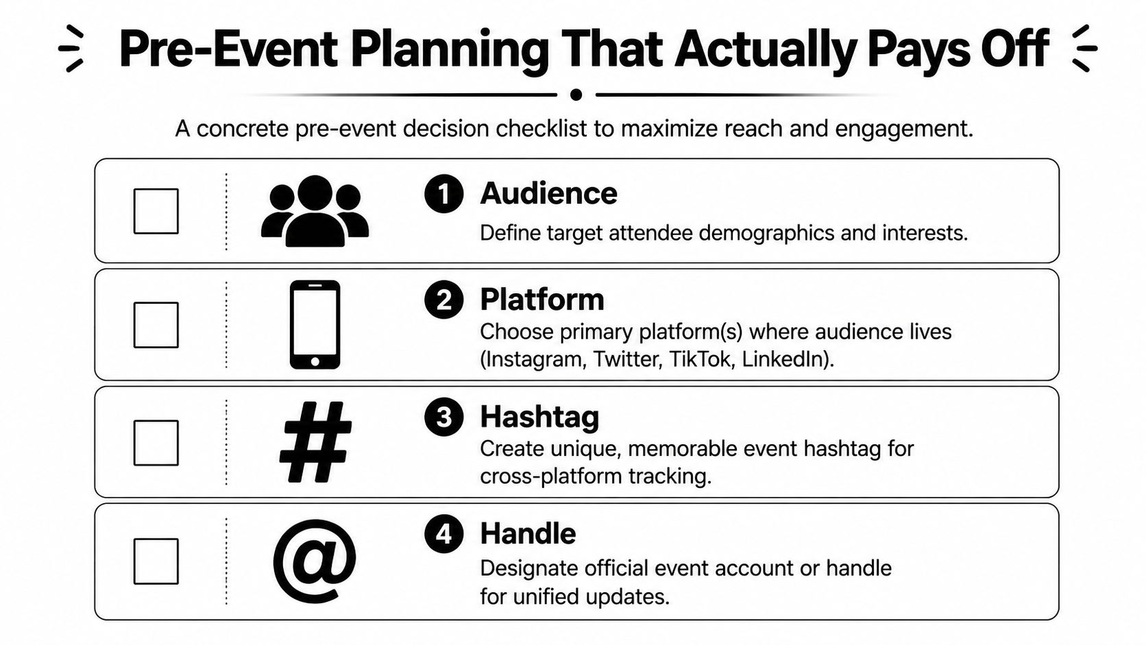 A checklist titled Pre-Event Planning that outlines four key steps for successful event social media strategy.