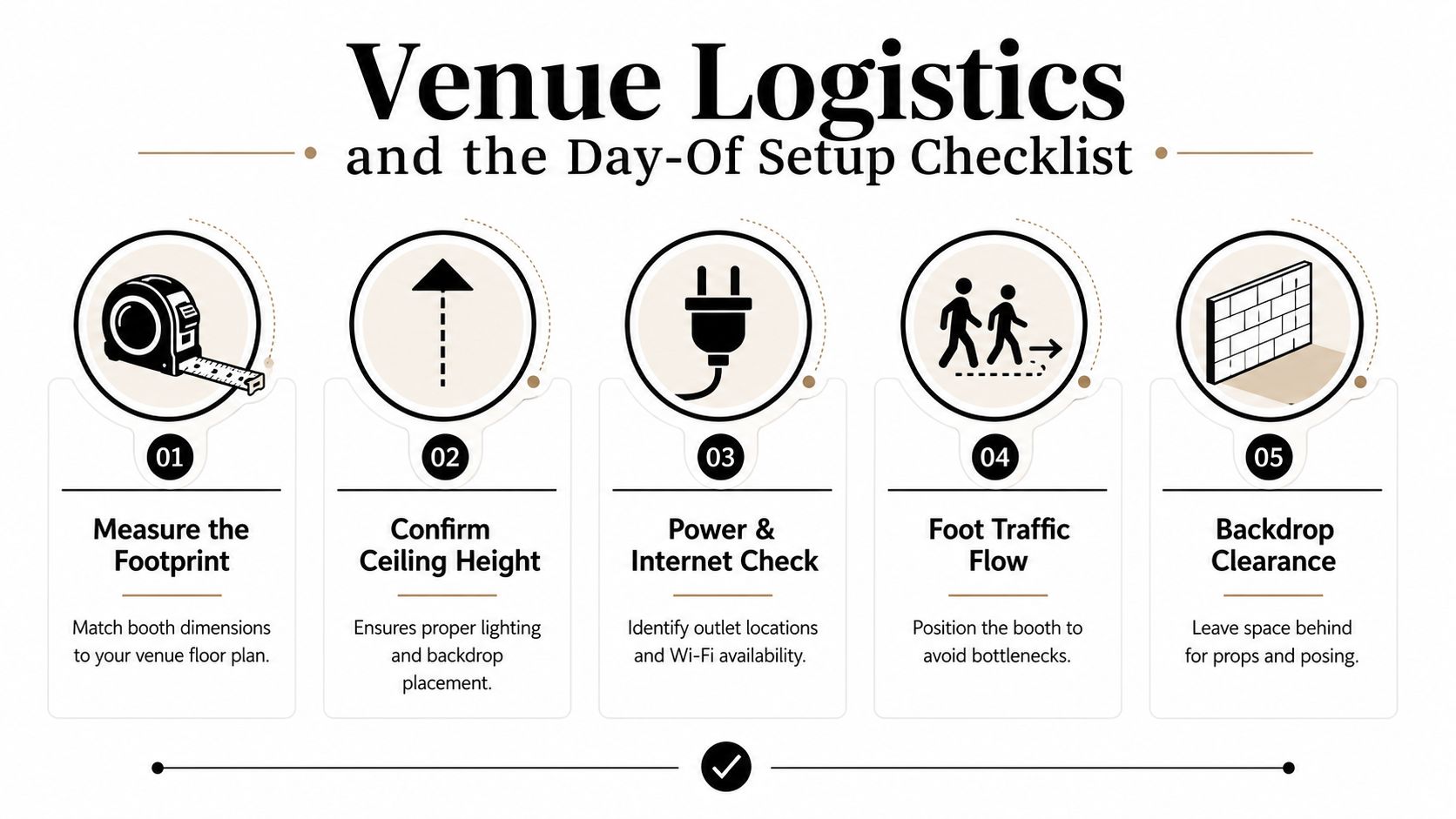 A step-by-step checklist infographic for planning professional photo booth rentals at event venue locations.