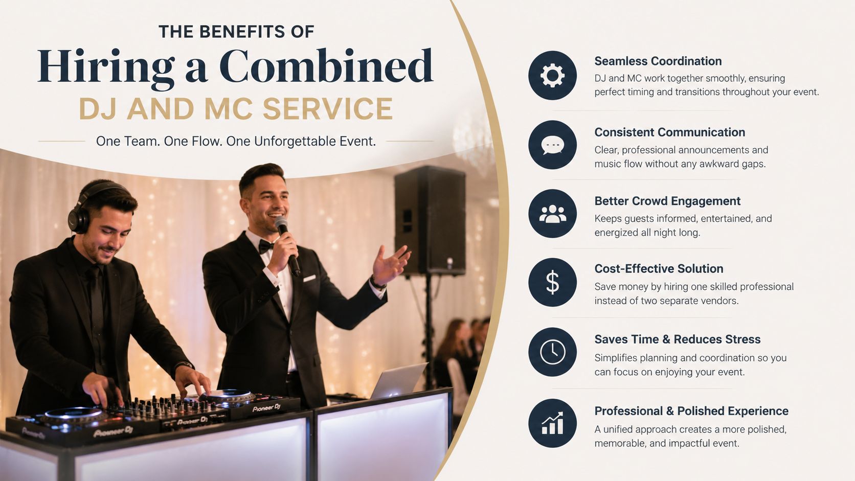 A professional DJ and MC working together to coordinate music and announcements at a wedding event.