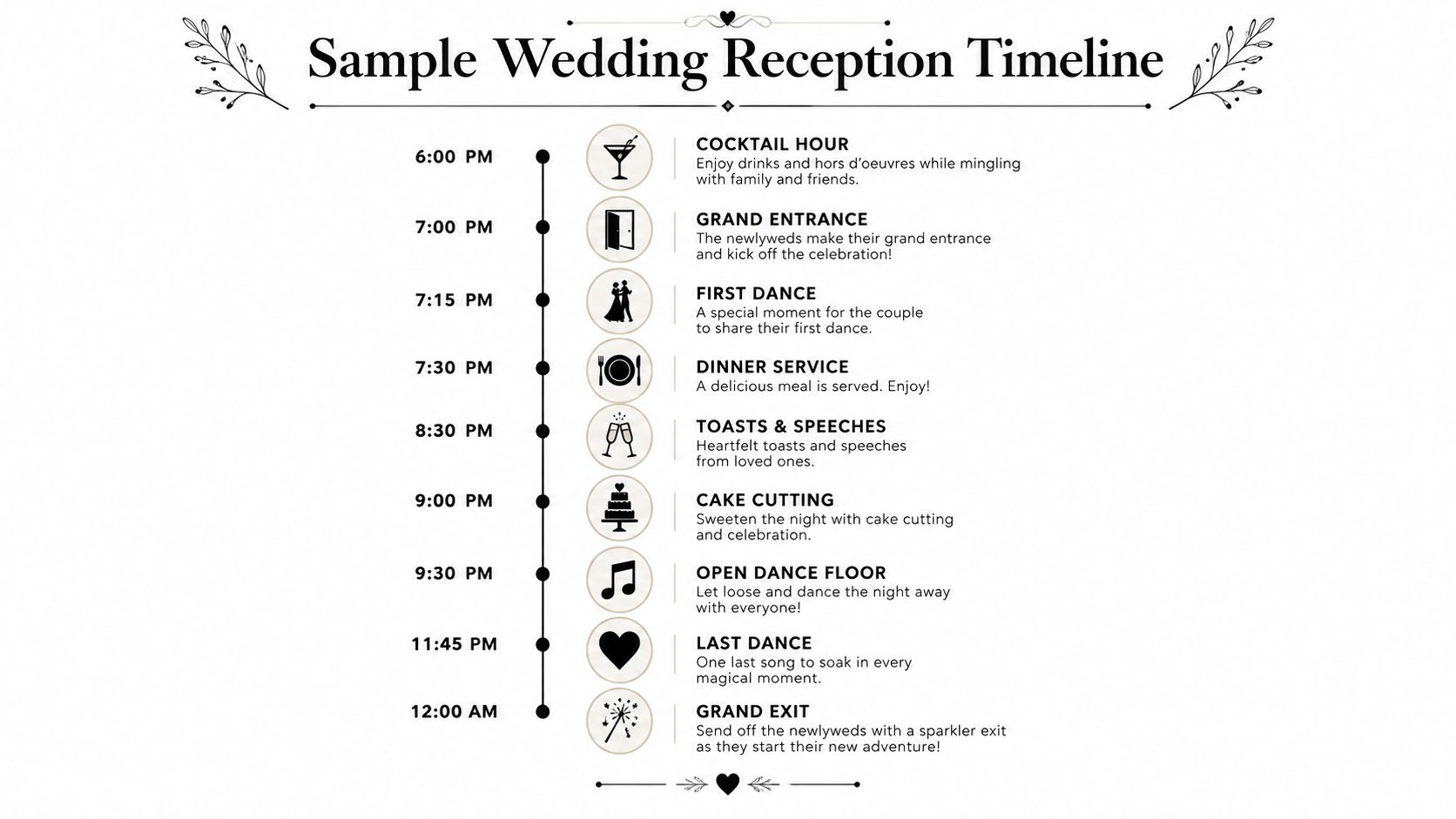 A structured wedding reception timeline graphic outlining scheduled events from 6:00 PM to 12:00 AM.