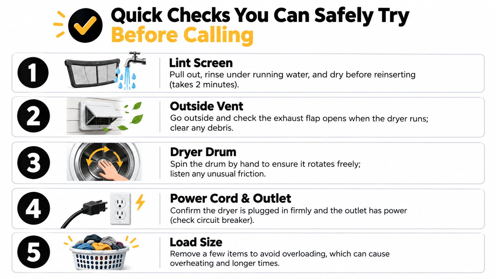 An infographic showing five quick safety checks for a laundry dryer before calling a repair professional.