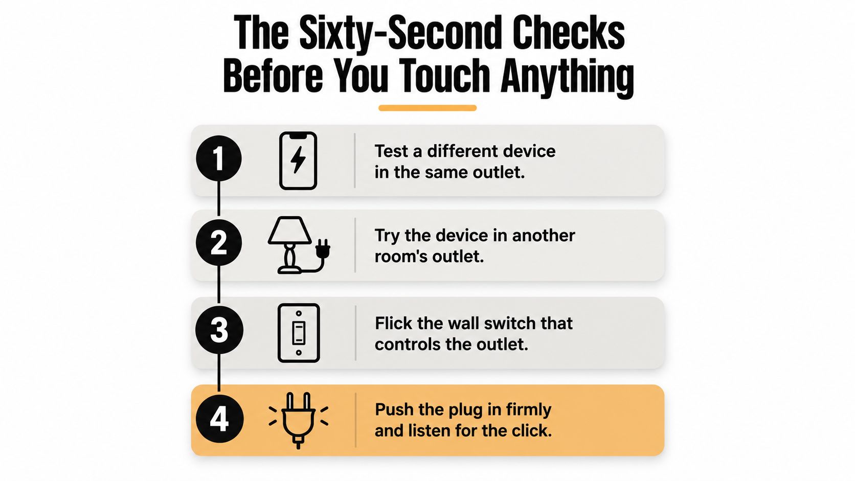 An infographic titled The Sixty-Second Checks Before You Touch Anything, listing four troubleshooting steps for a non-working electrical outlet.