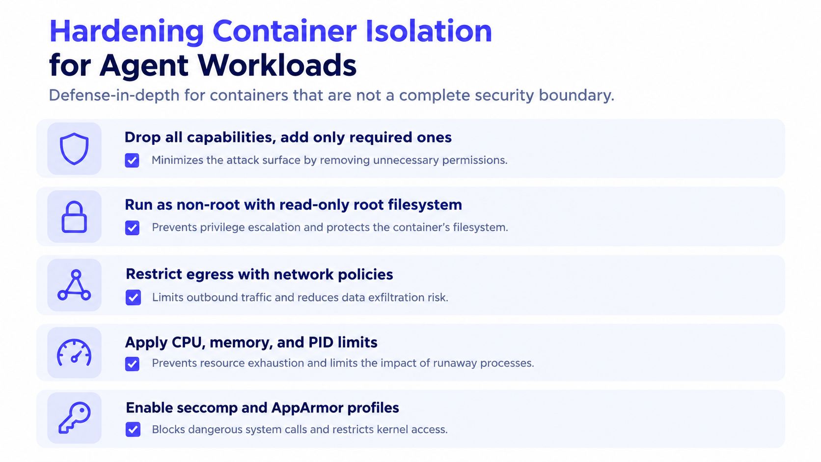 A list of security best practices for hardening container isolation in agent workloads, shown as checkable security measures.
