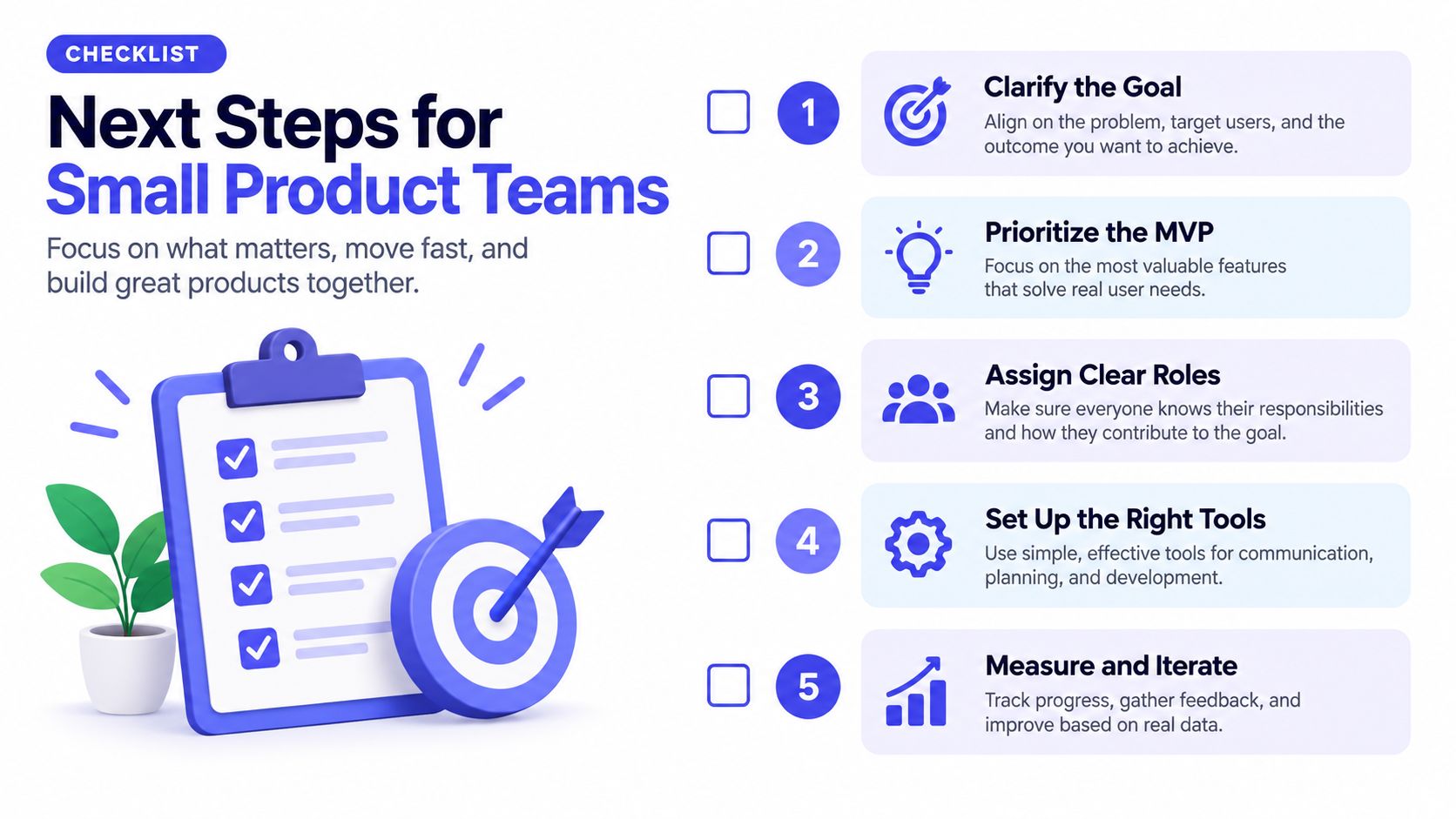 A checklist for small product teams outlining five key steps for efficient software development and product growth.