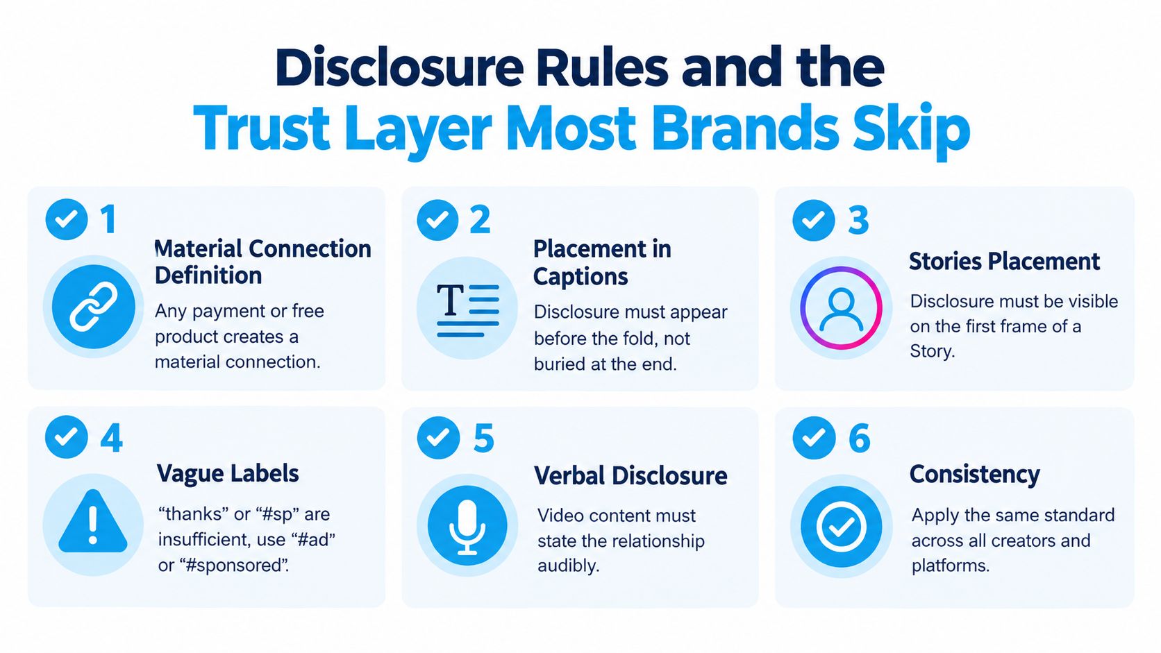 An infographic detailing six essential disclosure rules for influencer marketing to build trust with audience members.
