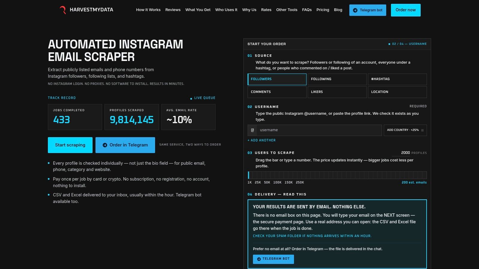 Screenshot from https://harvestmydata.com