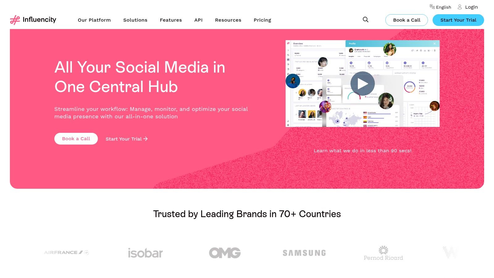 Influencity