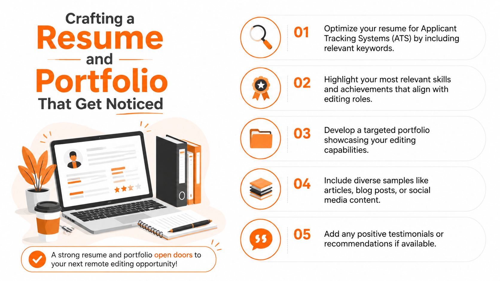An infographic detailing five tips for creating a professional resume and portfolio for remote editing jobs.